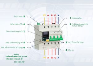 các bộ phận của thiết bị chống sốc điện cách ly TTE-SAFE